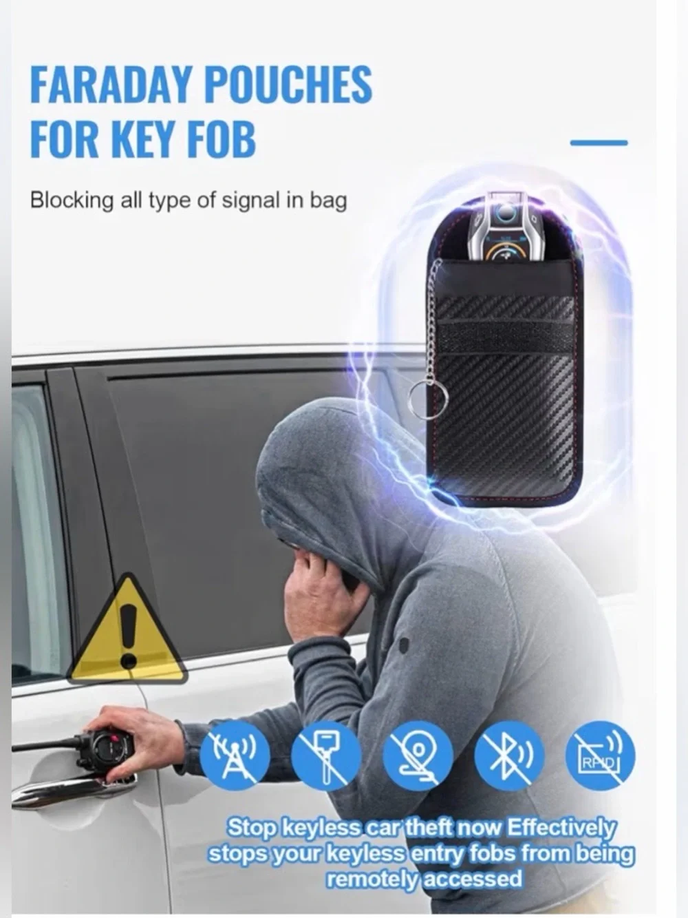 Faraday Pouches Car Fob - RFID Signal Blocking Pack - Medium Size‎